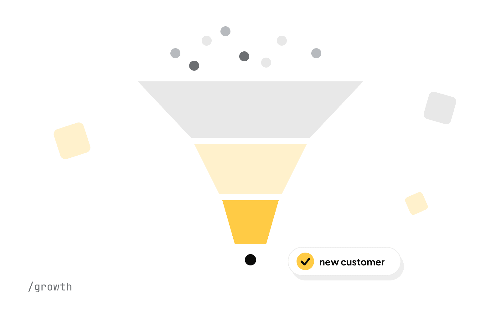 How to Get More Customers for Your Small Business